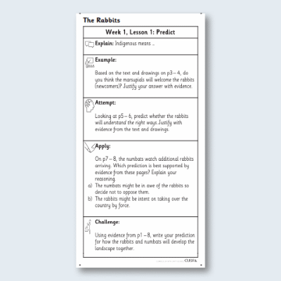 Y5 Reading (The Rabbits) Knowledge Notes KN