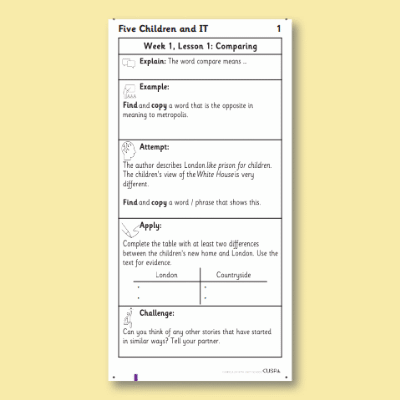 Y5 Reading (Five Children and It 1) Knowledge Notes KN
