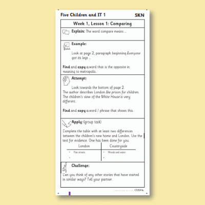 Y5 Reading (Five Children and It 1) Knowledge Notes SKN