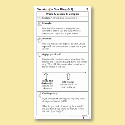 Y5 Reading (Secrets of a Sun King 3 & If) Knowledge Notes KN
