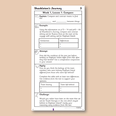 Y5 Reading (Shackleton's Journey 3) Knowledge Notes KN