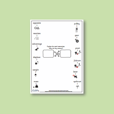 Y5 Science (Forces - Gravity and Galileo) Word Connections WC