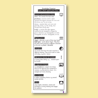 Y5 Writing B (Poems which Explore Form) Knowledge Organiser KO