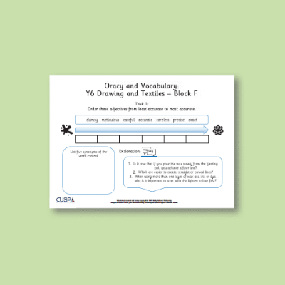 Y6 Art and Design F (Creative Response, Drawing and Textiles) Oracy Tasks OT