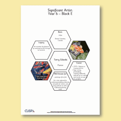 Y6 Art and Design E (Painting) AR Significant Artists Hexagon Connections