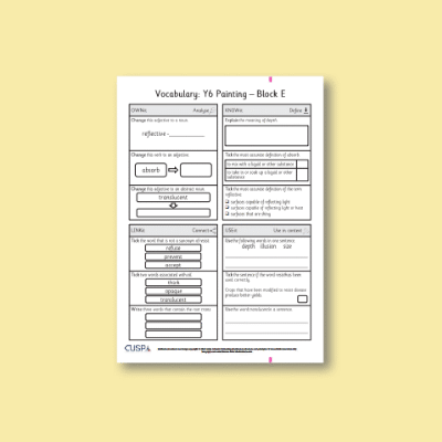 Y6 Art and Design E (Painting) Vocabulary Questions VQ