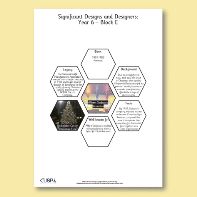 Y6 Design and Technology E (Electrical Systems) AR Significant Designers Hexagon Connections