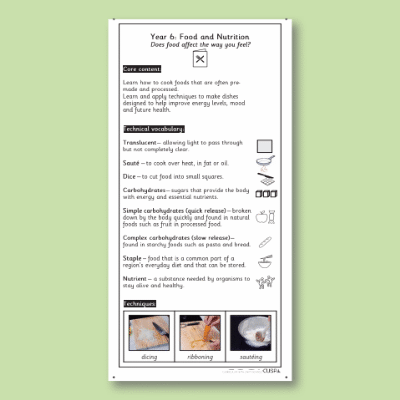 Y6 Design and Technology C (Food and Nutrition) Knowledge Notes KN