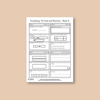 Y6 Design and Technology A (Food and Nutrition) Vocabulary Questions VQ