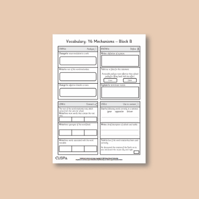 Y6 Design and Technology B (Mechanisms) Vocabulary Questions VQ