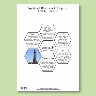Y6 Design and Technology D (Structures) AR Significant Designers Hexagon Connections