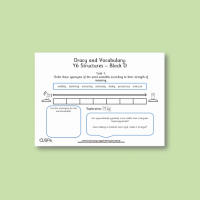 Y6 Design and Technology D (Structures) Oracy Tasks OT