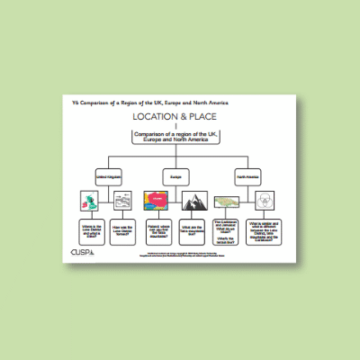 Y6 Geography (Study and compare places: UK, Europe and North America) Curriculum Navigator CN