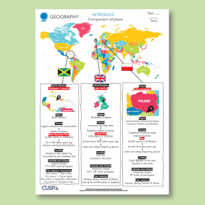 Y6 Geography (Study and compare places: UK, Europe and North America) Knowledge Organiser KO