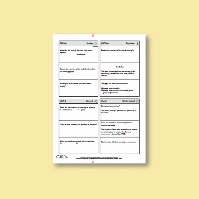Y6 History (Battle of Britain) Vocabulary Questions VQ