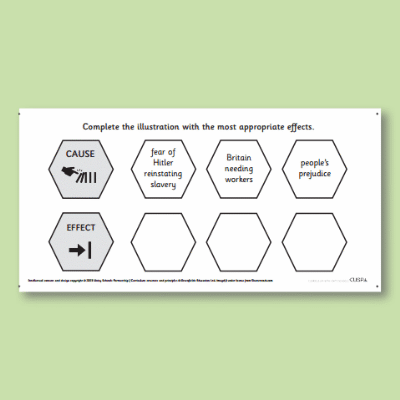 Y6 History (Study the Windrush Generation) AR Cause and Effect Path