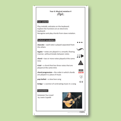 Y6 Music D (Musical Notation 4) Knowledge Notes KN