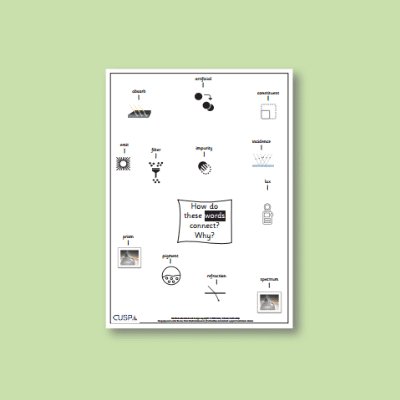 Y6 Science (Light) Word Connections WC