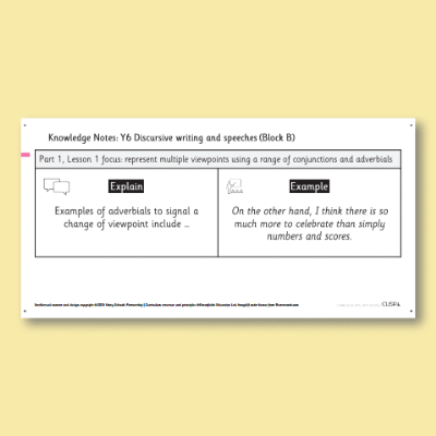 Y6 Writing B (Discursive Writing and Speeches) Knowledge Notes KN