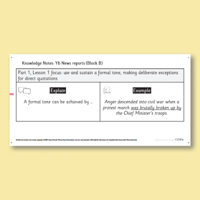 Y6 Writing B (Newspaper Reports) Knowledge Notes KN