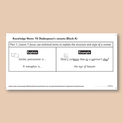 Y6 Writing A (Shakespeare’s Sonnets) Knowledge Notes KN
