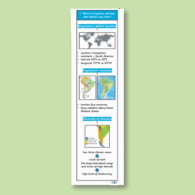 Y07 Geography (Argentina & the Monte Desert) Knowledge Notes KN