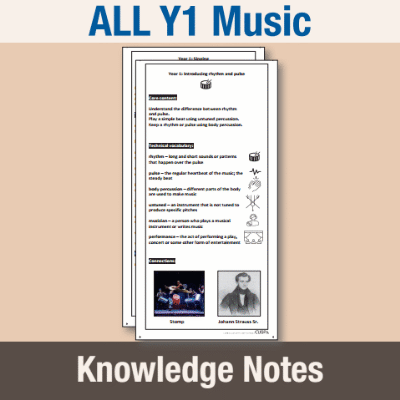 ! Y1 ALL Autumn Music Knowledge Notes KN