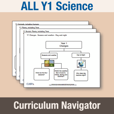 ! Y1 ALL Autumn Science Curriculum Navigator CN