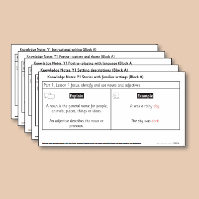 ! Y1 ALL Autumn Writing Knowledge Notes KN