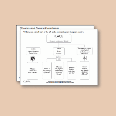! Y2 ALL Autumn Geography Curriculum Navigators CN