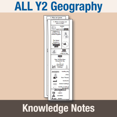 ! Y2 ALL Autumn Geography Knowledge Notes KN