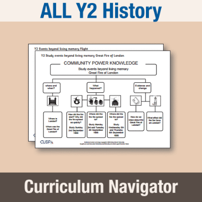 ! Y2 ALL Autumn History Curriculum Navigators CN