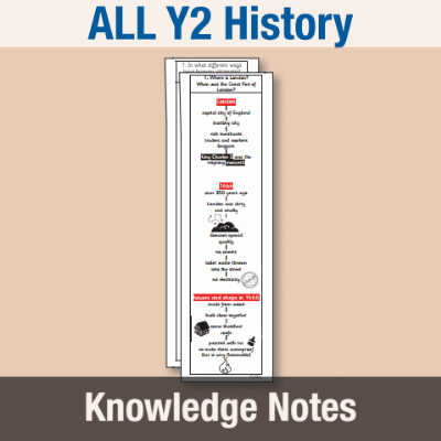 ! Y2 ALL Autumn History Knowledge Notes KN