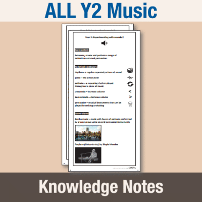 ! Y2 ALL Autumn Music Knowledge Notes KN