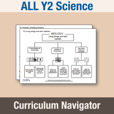 ! Y2 ALL Autumn Science Curriculum Navigators CN