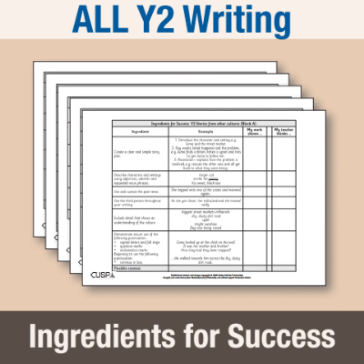 ! Y2 ALL Autumn Writing Ingredients for Success IFS