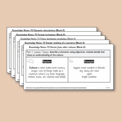 ! Y2 ALL Autumn Writing Knowledge Notes KN