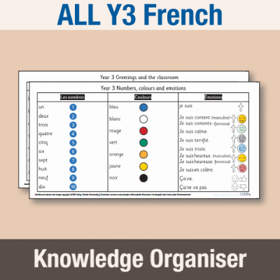 ! Y3 ALL Autumn French Knowledge Organiser KO