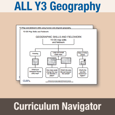 ! Y3 ALL Autumn Geography Curriculum Navigator CN