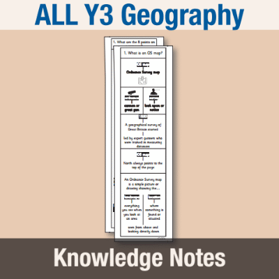 ! Y3 ALL Autumn Geography Knowledge Notes KN