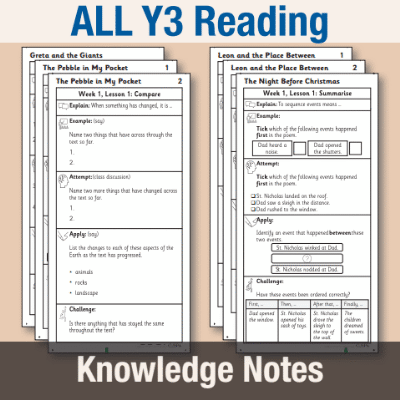 ! Y3 ALL Autumn Reading Knowledge Notes KN