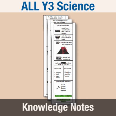 ! Y3 ALL Autumn Science Knowledge Notes KN