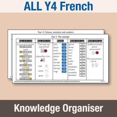 ! Y4 ALL Autumn French Knowledge Organiser KO