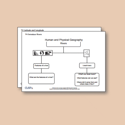 ! Y4 ALL Autumn Geography Curriculum Navigator CN