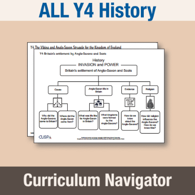 ! Y4 ALL Autumn History Curriculum Navigator CN