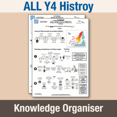 ! Y4 ALL Autumn History Knowledge Organiser KO
