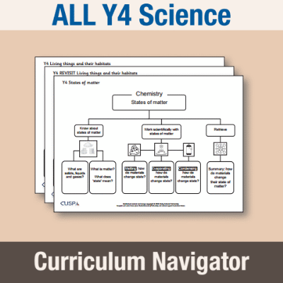 ! Y4 ALL Autumn Science Curriculum Navigator CN