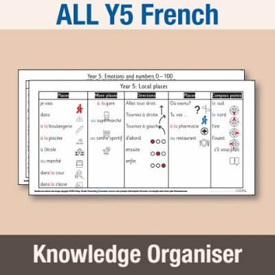 ! Y5 ALL Autumn French Knowledge Organiser KO