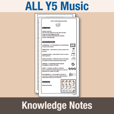 ! Y5 ALL Autumn Music Knowledge Notes KN
