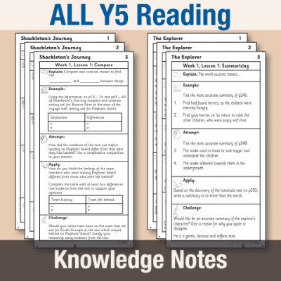 ! Y5 ALL Autumn Reading Knowledge Notes KN